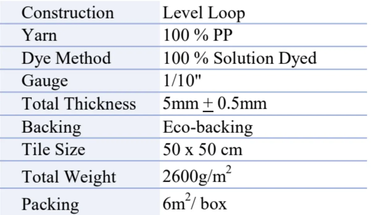 Ravishing Floors product or project image