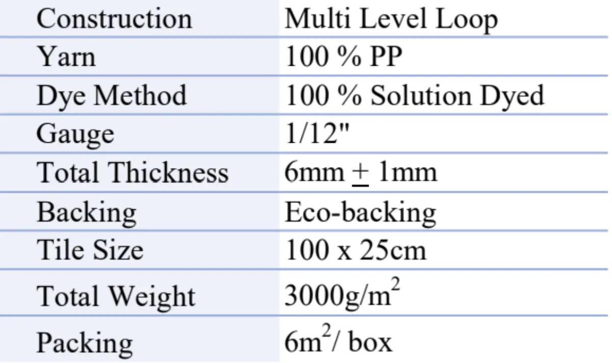 Ravishing Floors product or project image