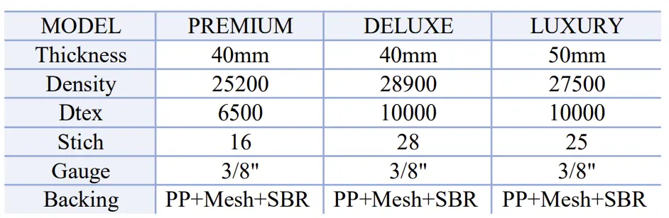 Ravishing Floors product or project image